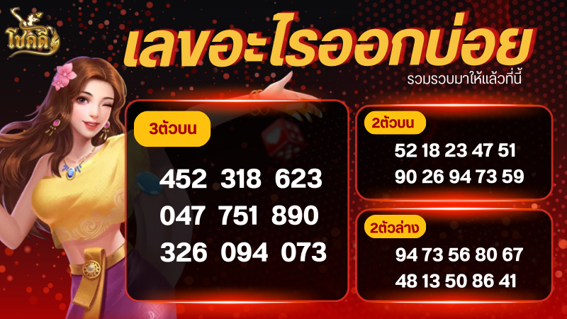 สูตรหวยลาว